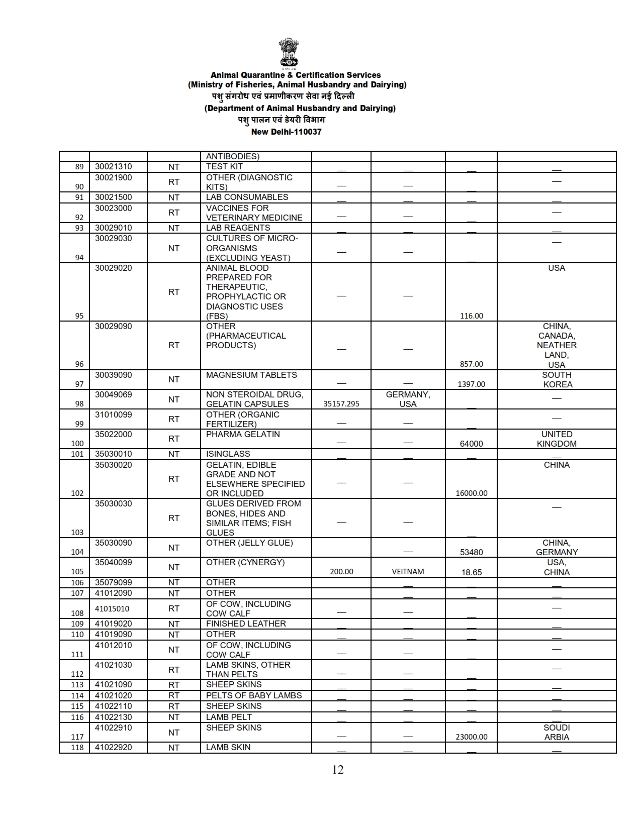 Annual Report 2022-23_012 images